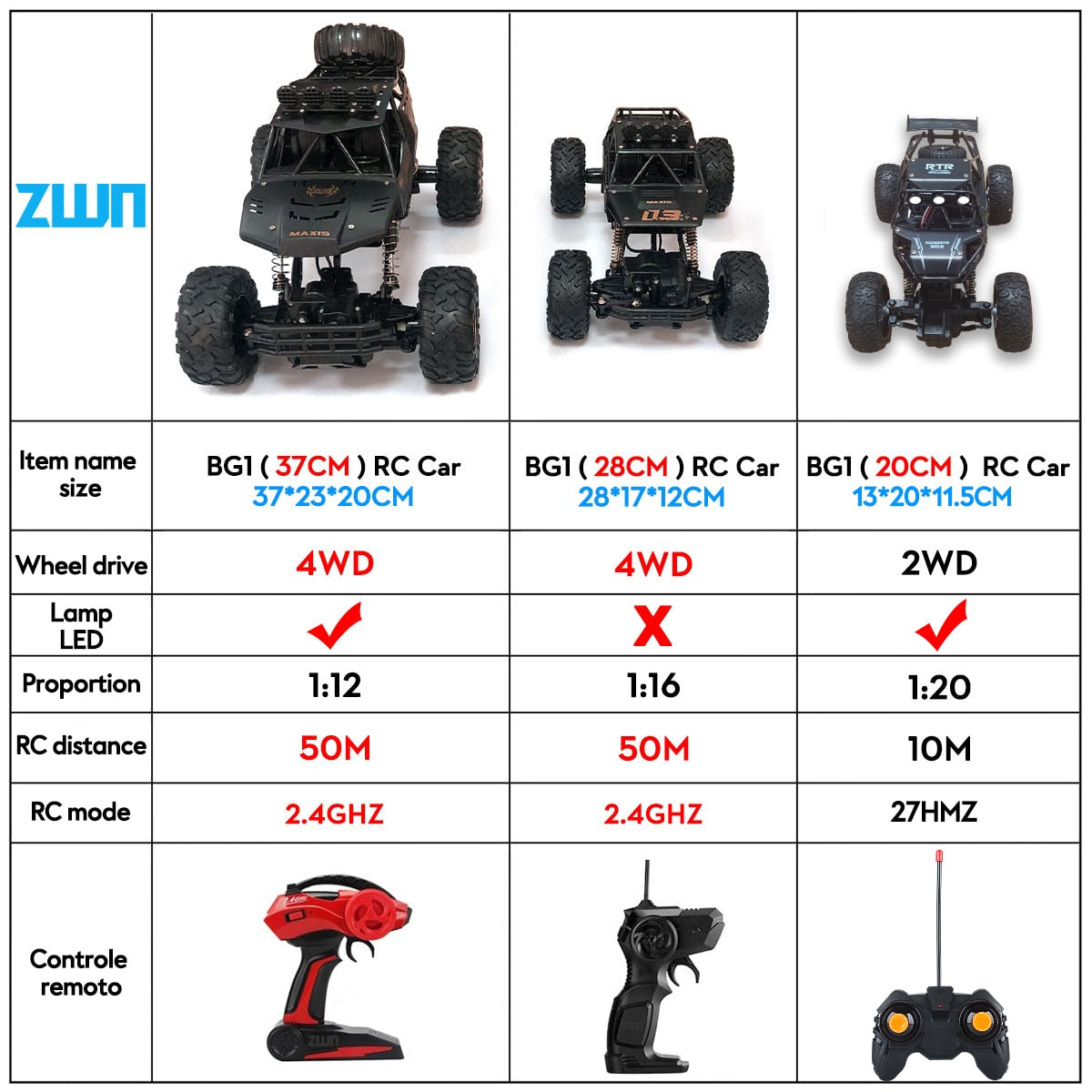 Boys Off-Road 4WD RC Truck With Led Lights 2.4G Radio Remote Control