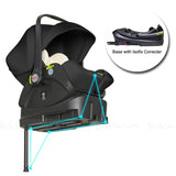 Chic Newborn Car Seat with ISOFIX Connector Base.