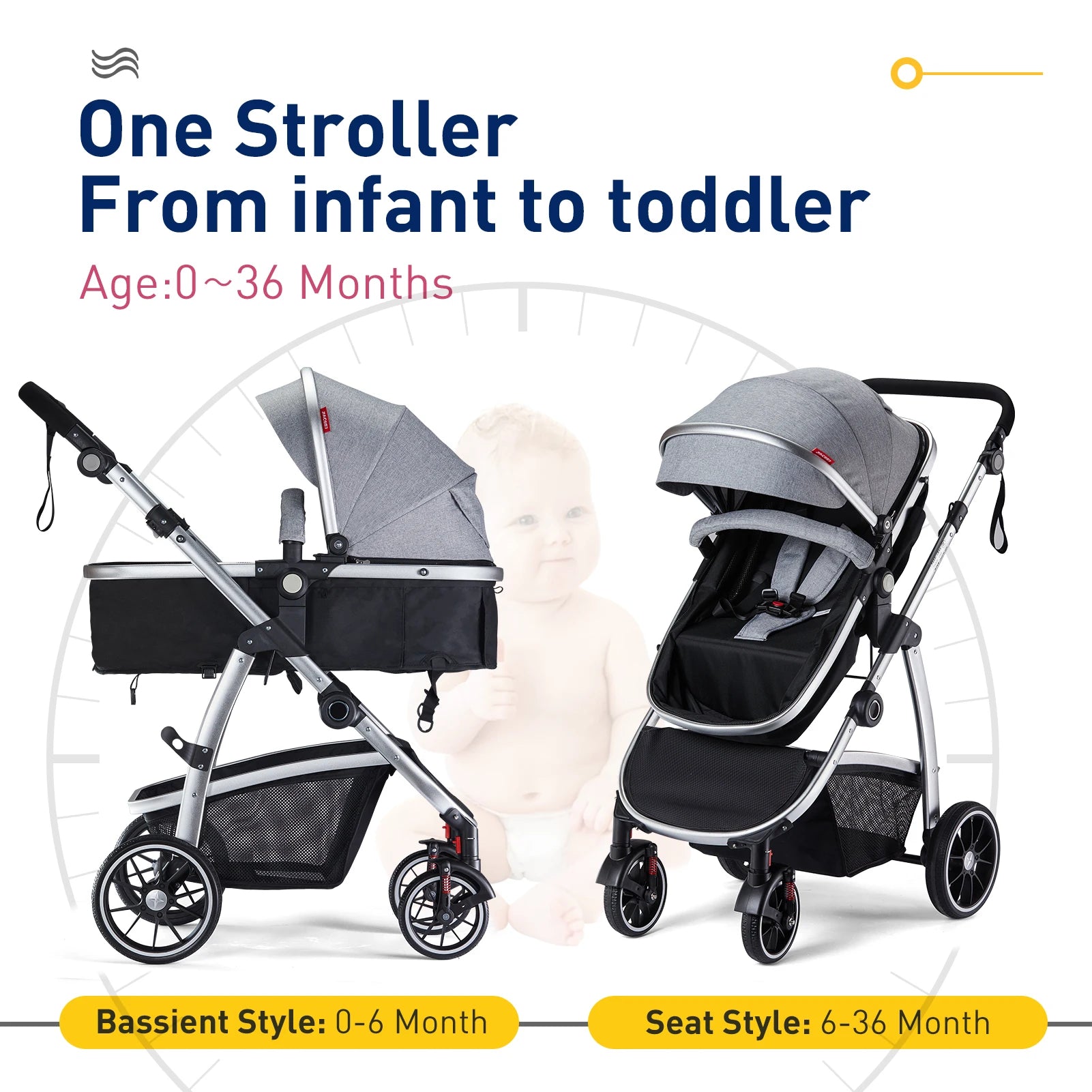Stylish 2 in 1 Foldable Convertible Baby Stroller, High Landscape w/Reversible Seat, Removable Footmuff, Adjustable Backrest & Canopy, For Ages 0-36 Months.