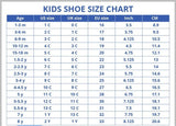 Boys And Girls Breathable, Canvas Sports Sneakers 3 Colors